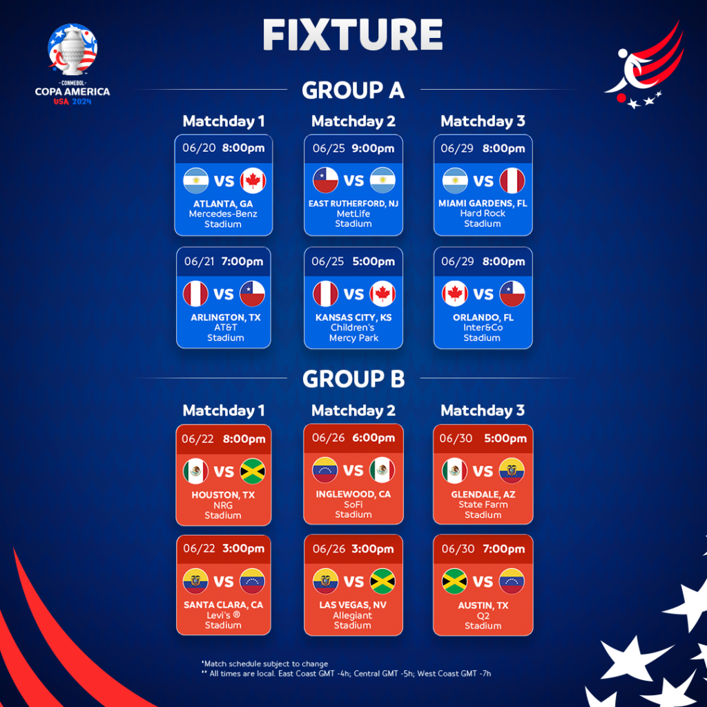 Jogos de Copa América no Brazino777 casino: Jogue e Vença!⚽